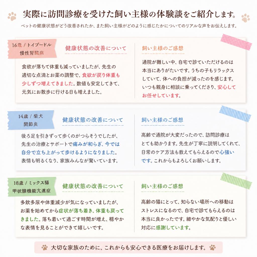 飼い主様の声